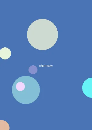 ほーすているのエロ资源 - 链锯人海报